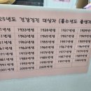 소망하나로병원 이미지