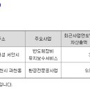 신도이앤씨(주) 이미지
