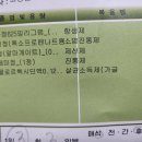 쏙쏙사랑니치과의원 이미지