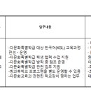 서울이태원초등학교 이미지