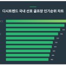 리베라 1 이미지