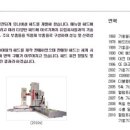 선진종합상사 이미지
