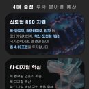 (주)드림체인 이미지