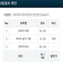 광운인공지능고등학교 | Adsp 43회 광운인공지능고등학교 시험후기/문제 복기