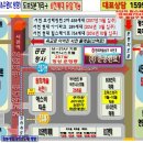 캐슬약국 이미지