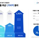 원피플 조선비즈