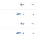 [2026] WBC (월드 베이스볼 클래식) 이미지