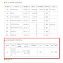 주식회사 세븐스퀘어 이미지