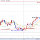 태성메드 이미지