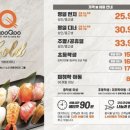 쿠우쿠우 이미지