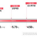 세진한의원 이미지