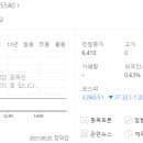코비코퍼레이션