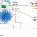 크래프터워크샵