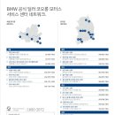 스마트케어 이미지