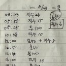 한앤수소아청소년과의원 이미지