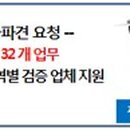 (주) 아웃소싱플랫폼