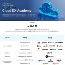 마이스정보사이트 - [더존비즈온] Cloud DX Academy 4기 이미지
