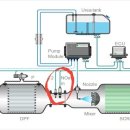 진도카센타 이미지