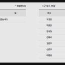 6.17 전체 등말소(키움 SSG LG NC 롯데) 이미지