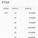 (주)위엔텍 이미지