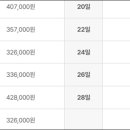 루시다호텔 이미지