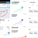 소요산 화장실(일주문) 이미지