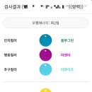 2025년 경력단절예방지원사업 [청년 내일(job) 설계 프로그램] 1회차 참여후기