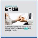 시너지정형외과의원 이미지