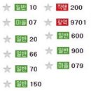 덕이동로데오거리_인근3 이미지