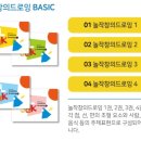 그림으로놀작 이미지