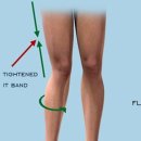 장경한의원 이미지