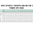 2023년도 제3회 대구광역시 지방공무원 필기시험 성적 사전공개 안내 및 자체출제과목 정답공개 안내 이미지