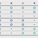 한림내과의원 이미지