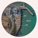 해넘이펜션 | 고흥감성숙소, 고흥해그라미펜션 302호 (자쿠지펜션)