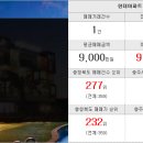 삼삼부동산중개인사무소 이미지