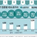 빅당구장 이미지