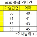 풀집 - 구로구 경인로33길 56 | 풀집