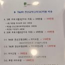 캘리포니아미형 이미지