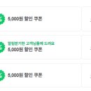 설블링
