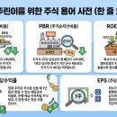 유진태양광 1호 | 주성엔지니어링(036930) 주가 전망: 테슬라 태양광 수주 및 AI 반도체 ALD 수혜 분석