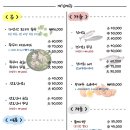 자산어보횟집 이미지