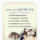 전래놀이 이미지