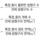 주식회사 유성과학 이미지