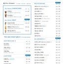 블루샥수영 - 72762 | 블루샥수영