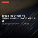 미미상회 신용점 | 한국은행 7월 금리인상 확정 — 가계부채 1,993조, 2,000조 시대의 도래