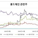 태경바이오 이미지