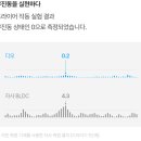 디오테크 | (유닉스) 저소음과 항공기급 모터의 완벽한 조화, '유닉스 BLDC 디오 저소음 경량 드라이기'
