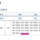 24 국방부 전산9급 합격수기 이미지