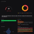 [팩트체크] 덱시아 아세티놀, 정말 위고비 대체가 가능할까?