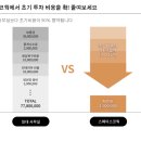 (주)웰케이